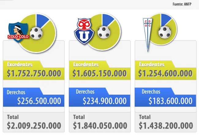 cdf_platas_grandes